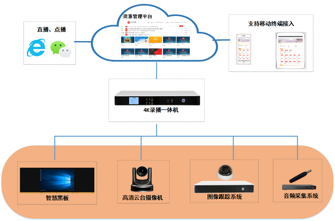 z6com������(�й�)ʱ������